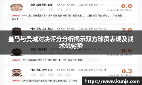 皇马与曼城对决评分分析揭示双方球员表现及战术优劣势