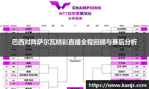 巴西对阵萨尔瓦精彩直播全程回顾与赛后分析