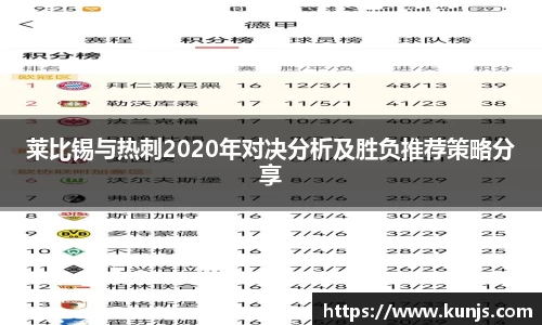 莱比锡与热刺2020年对决分析及胜负推荐策略分享