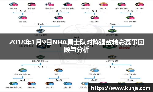 2018年1月9日NBA勇士队对阵强敌精彩赛事回顾与分析
