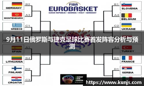 9月11日俄罗斯与捷克足球比赛首发阵容分析与预测