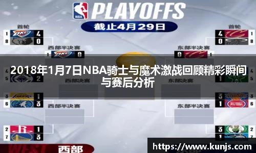 2018年1月7日NBA骑士与魔术激战回顾精彩瞬间与赛后分析