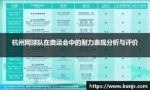 杭州网球队在奥运会中的耐力表现分析与评价