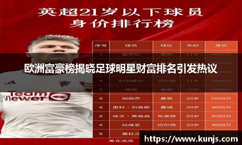 欧洲富豪榜揭晓足球明星财富排名引发热议