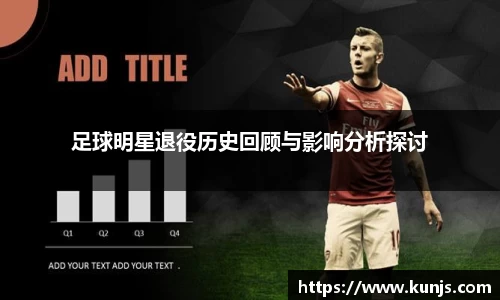 足球明星退役历史回顾与影响分析探讨